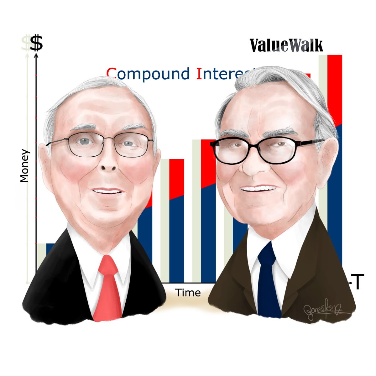 Warren Buffett eBook